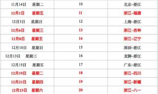 cba赛季剩余赛程公布