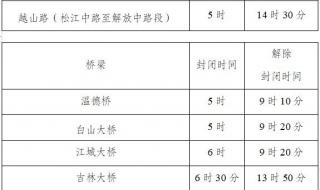 全国马拉松比赛时间表