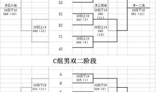 羽毛球正式比赛规则