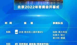 奥运会金牌榜排名2022