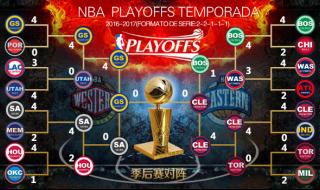 nba季后赛对阵名单出炉