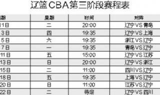 cba季后赛赛程表2023辽宁